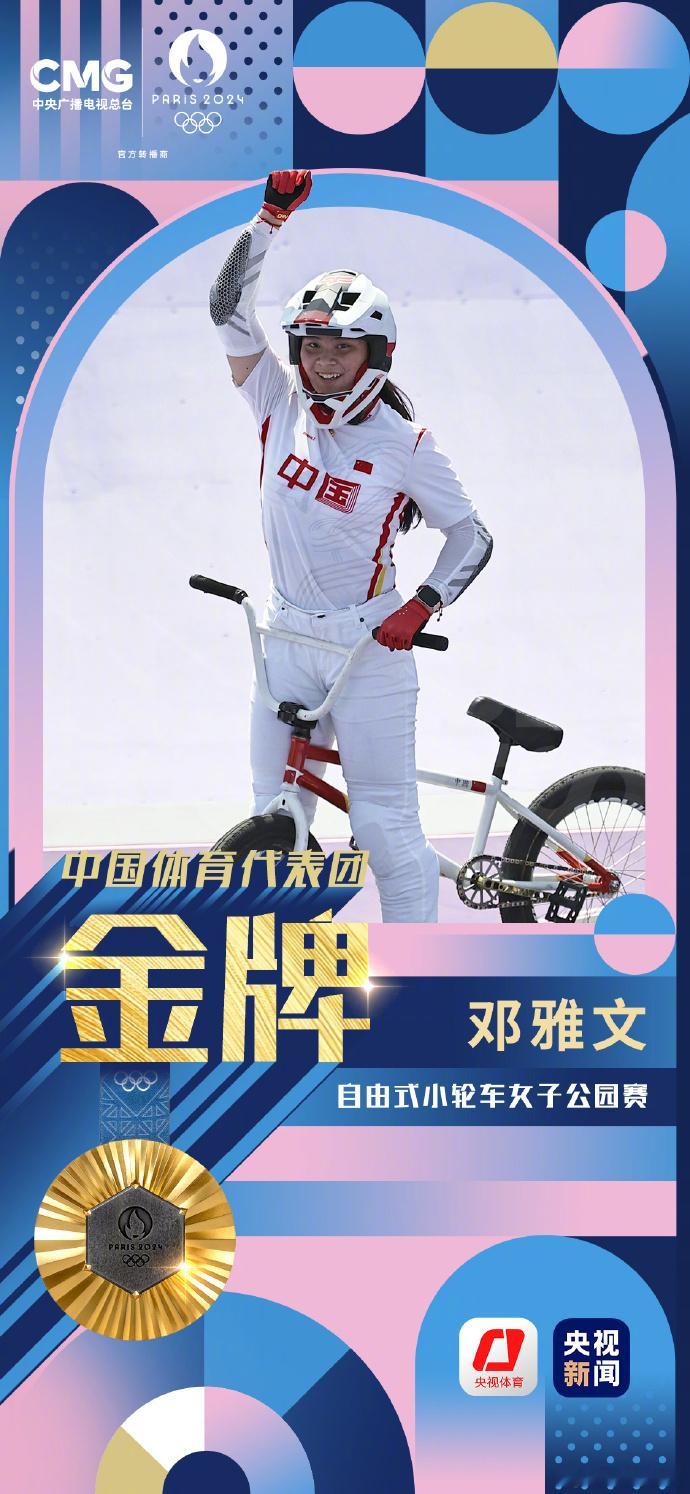 第8金🥇自由式小轮车女子公园赛：邓雅文这块金牌实属是没想到，实在是一个大突破[