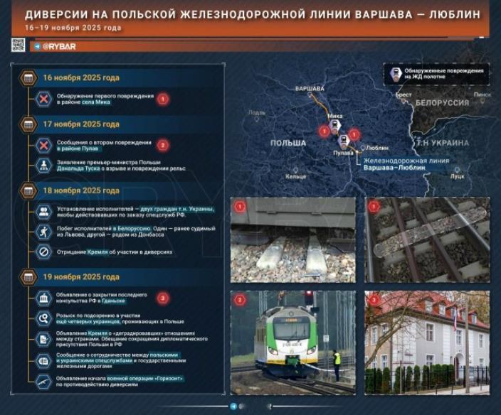 波兰！是懂得做生意的！欧洲国家最有生意头脑的是波兰。
      波兰铁路被炸毁