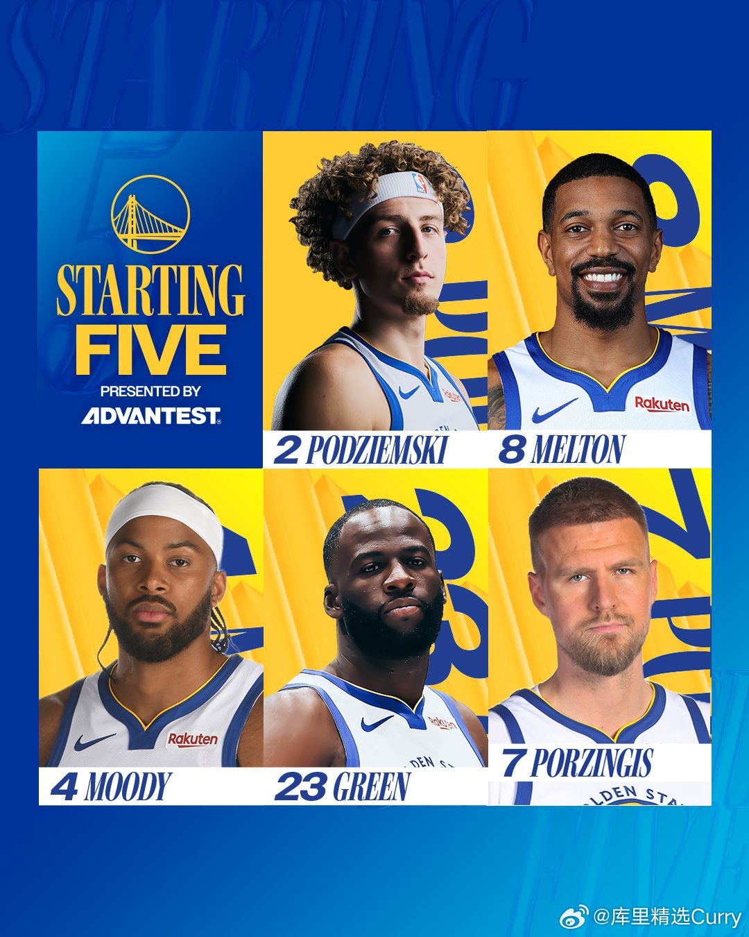 勇士首发：梅尔顿，波姐，穆迪，格林，波尔津吉斯。 