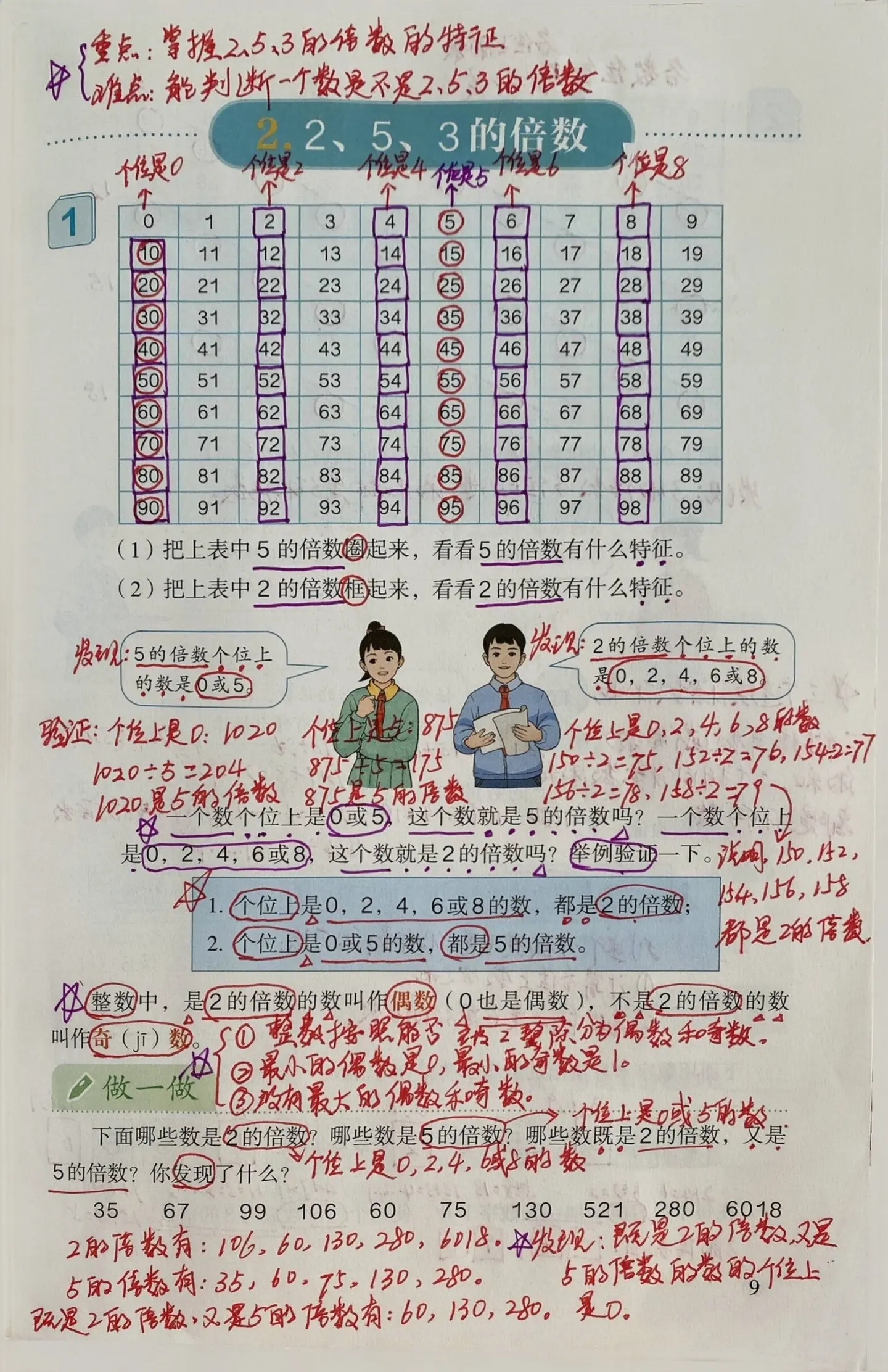 第二单元 2、5、3的倍数课堂笔记。2的倍数3的倍数