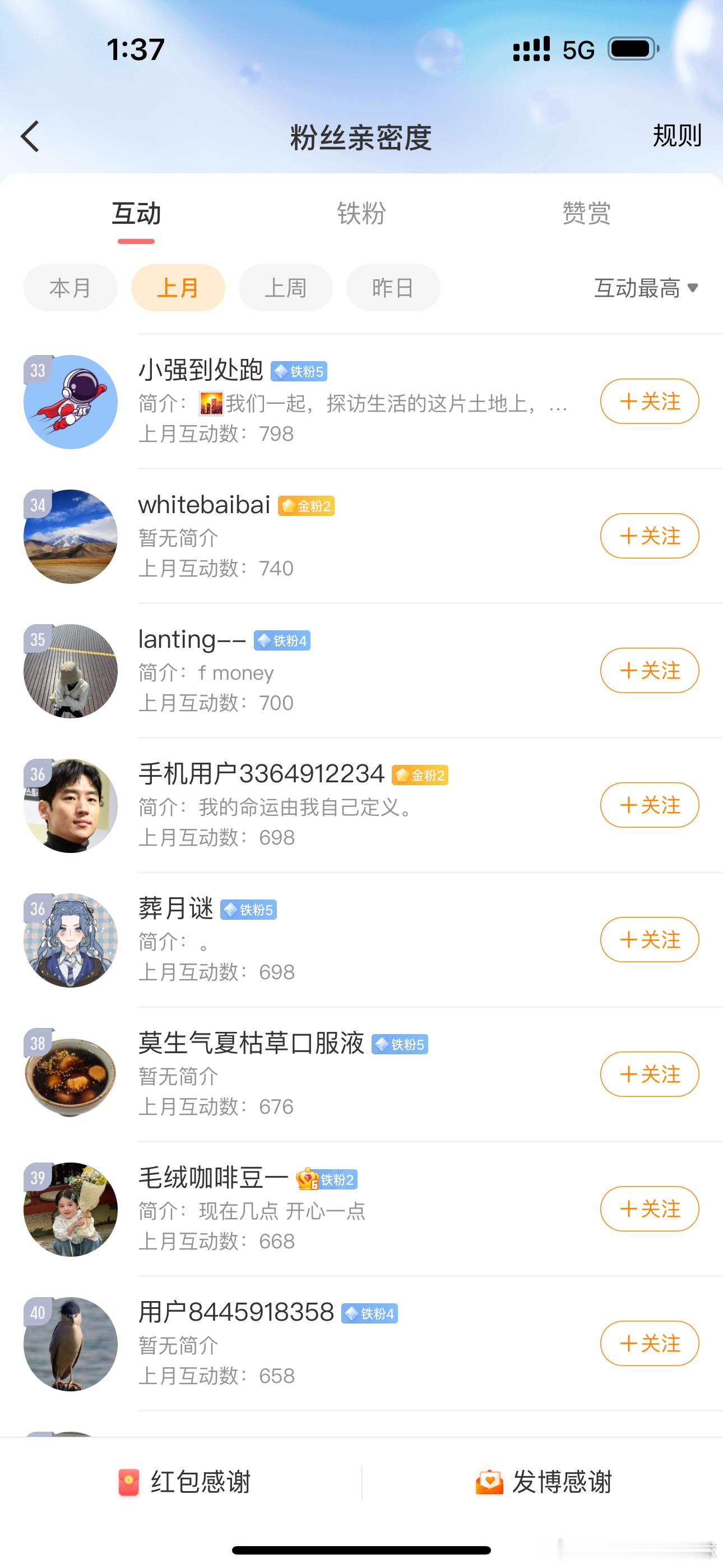 5月份互动亲密度榜礼物🎁来咯前40名的同学获得小礼物，图1️⃣，我已经私聊你们