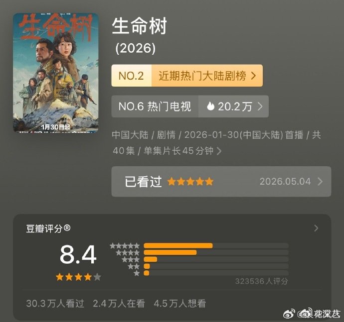 生命树豆瓣分数又涨了生命树豆瓣涨到8.4 生命树豆瓣涨到8.4，又涨了啊 