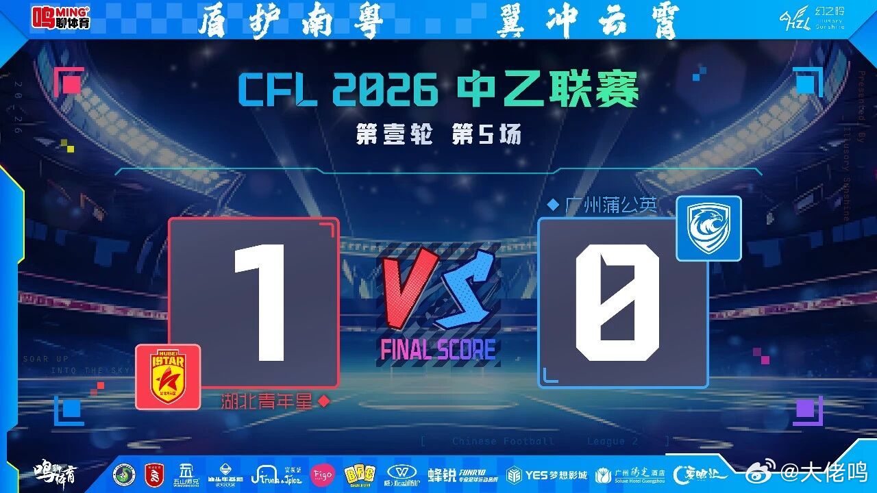 得势不得分憾负客场：广州蒲公英首战展现1大亮点1大不足，破局只差临门一脚3月21