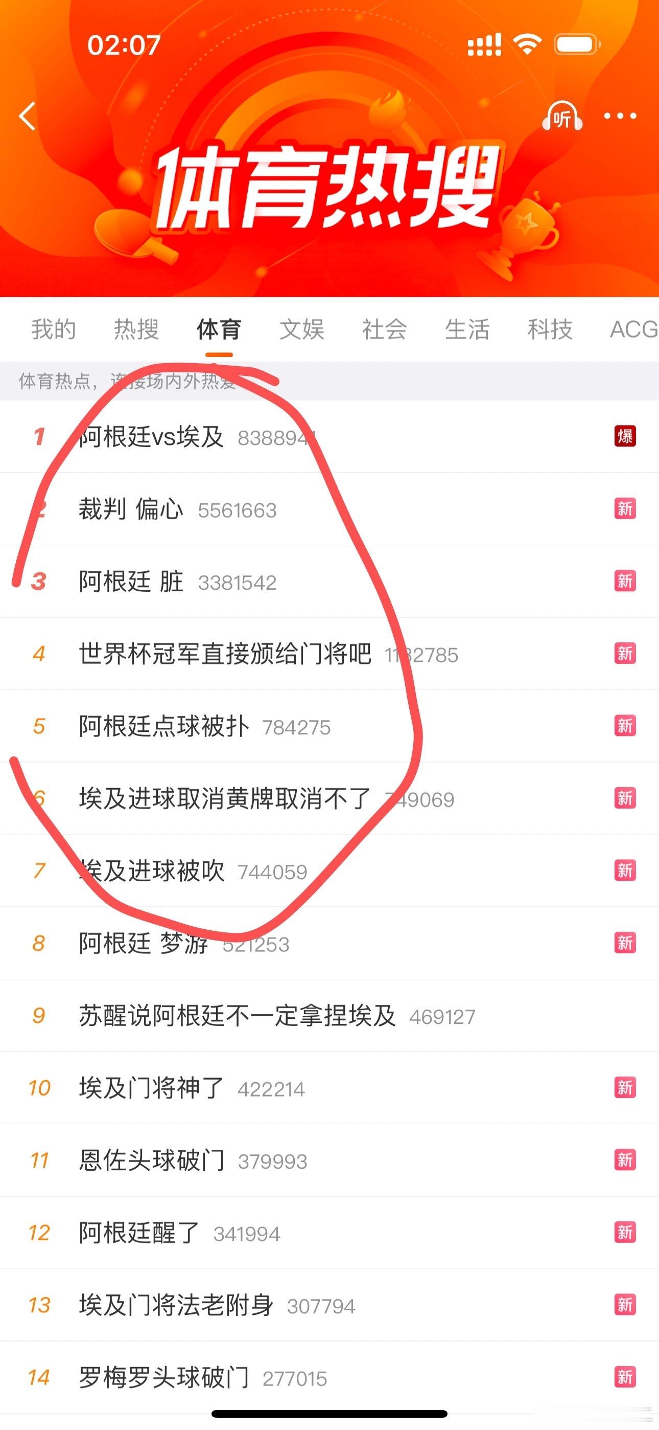 阿根廷vs埃及 热搜笑拉了 脏 裁判 赢了比赛却被钉在耻辱柱上 
