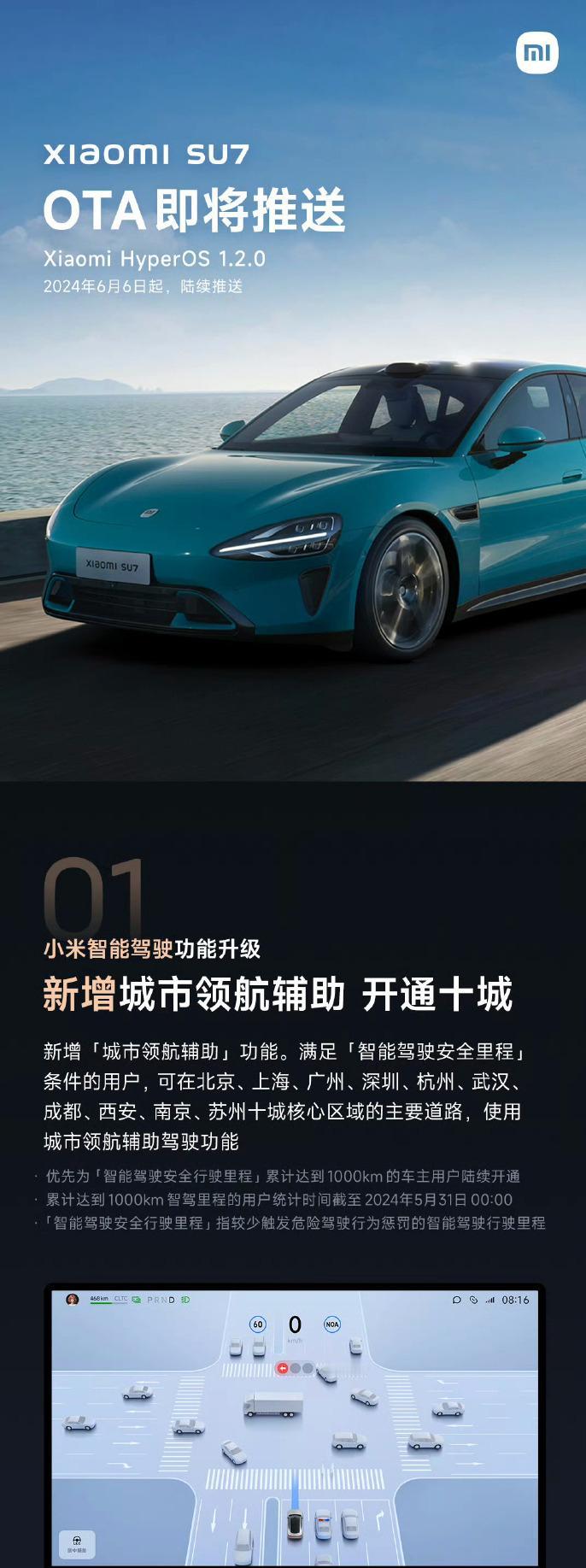 小米城市NOA将于6月6日开始陆续推送！
今天小米汽车发布了消息，称NOA将于6