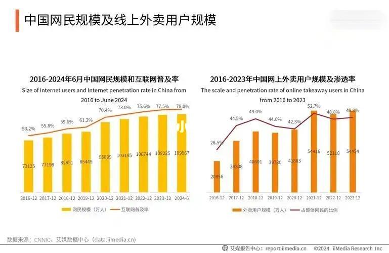 1元奶茶塞爆冰箱！外卖三巨头