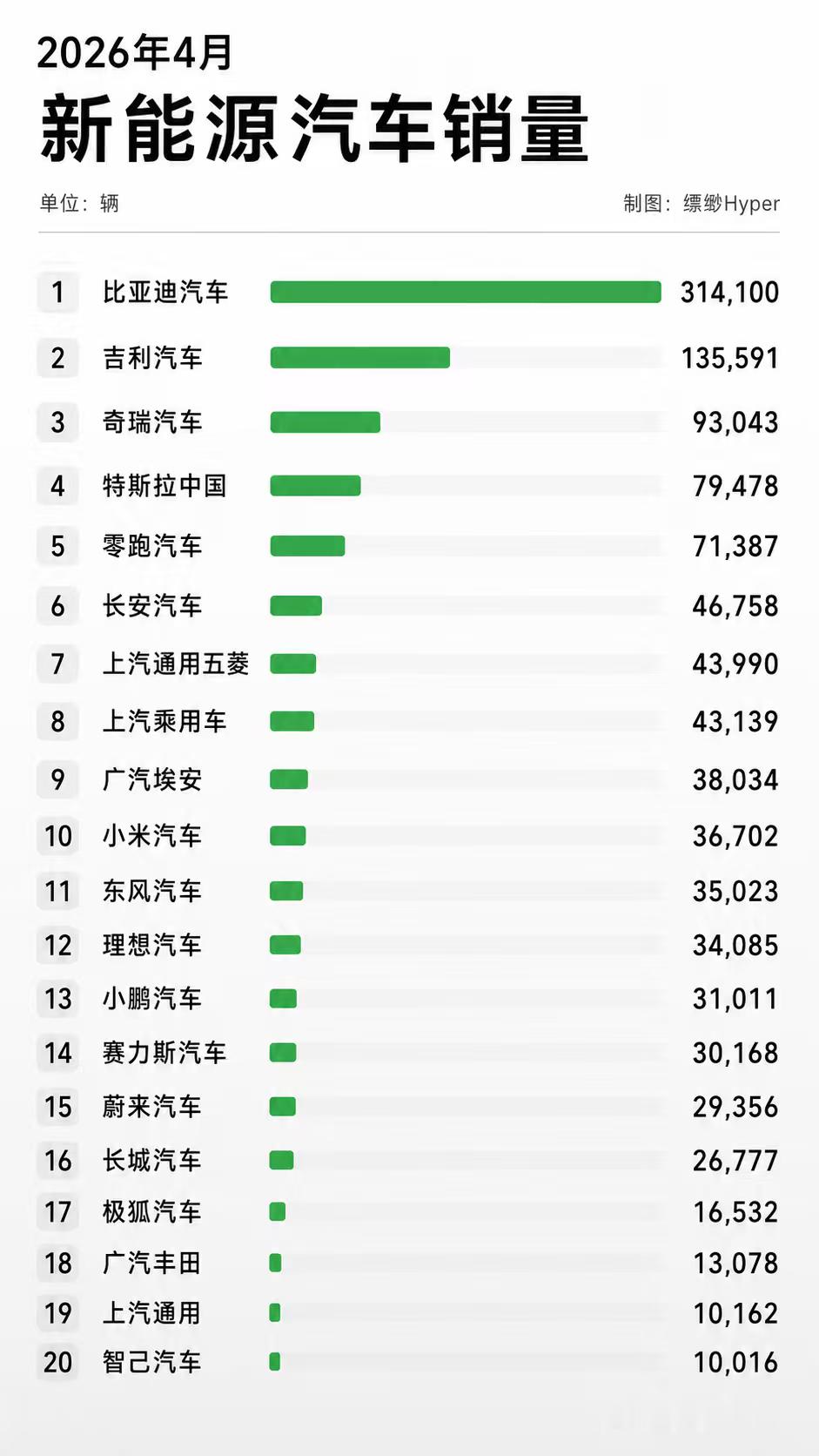 你干嘛哎哟 