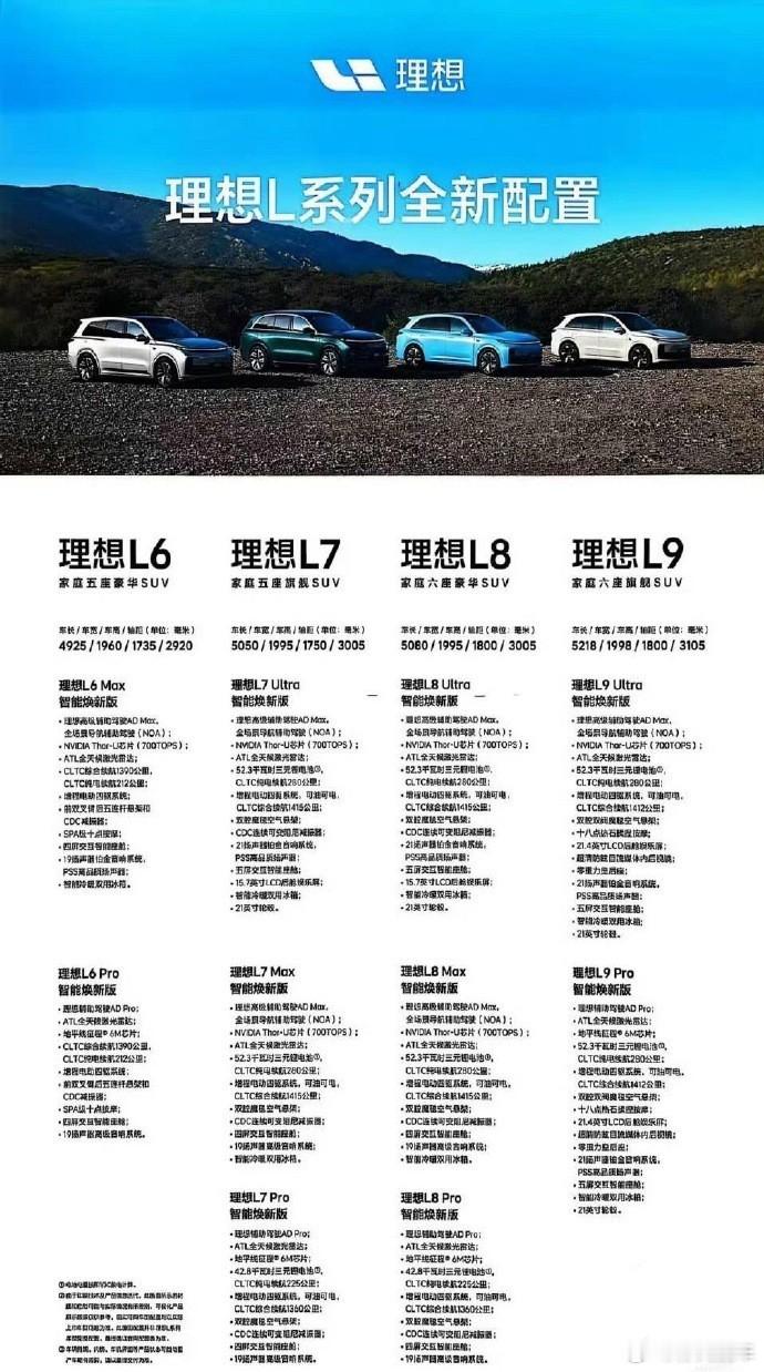 理想焕新版全配置揭露理想理想车型配置理想汽车