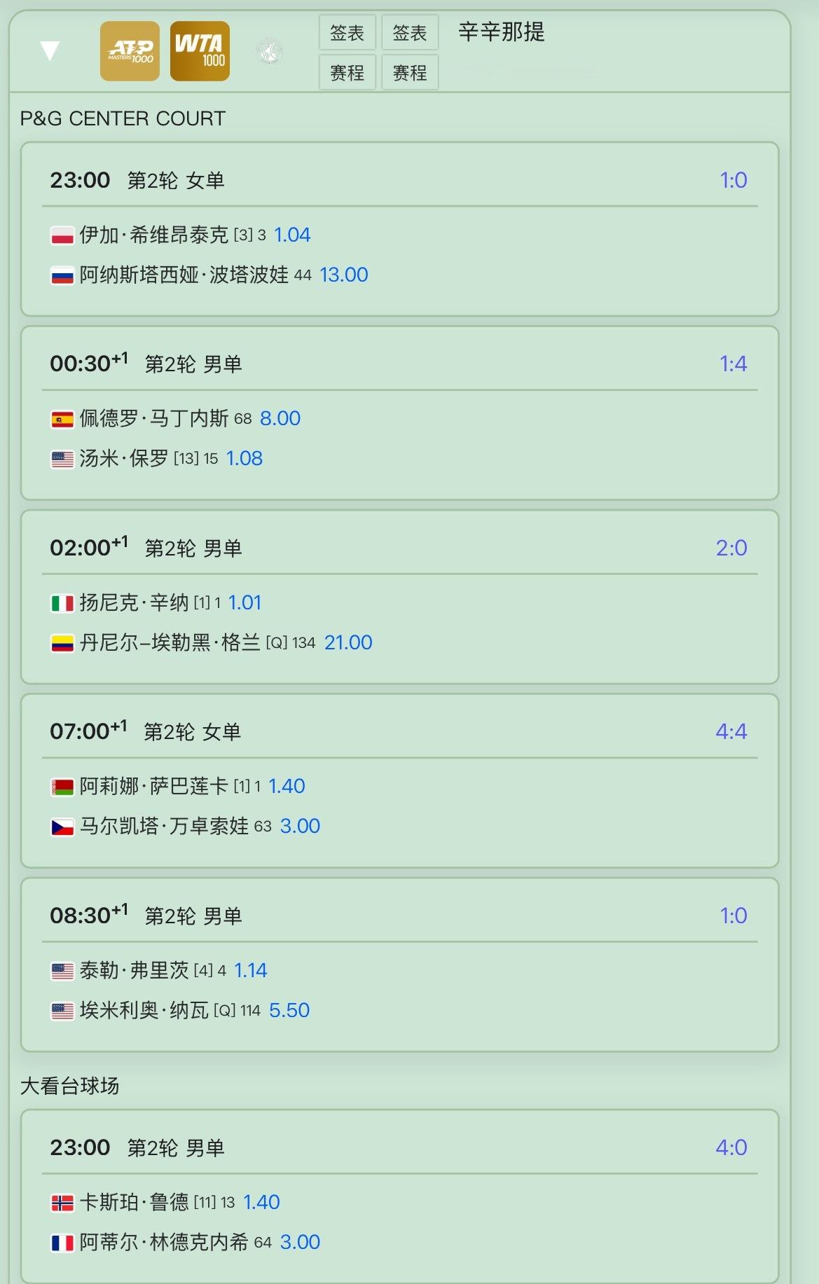 辛辛那提赛今日赛程安排，带来WTA女子赛的直播，我会解说凯斯和莱巴金娜两场比赛！