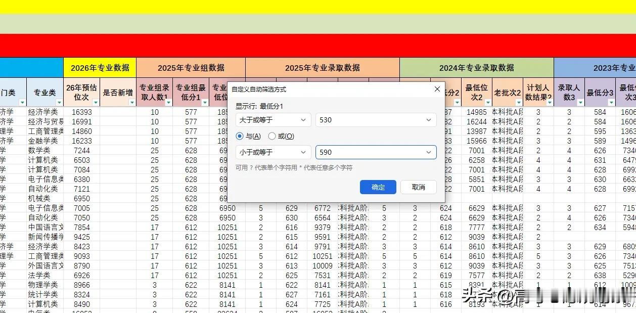 天津高考志愿填报电子版专家版数据优势分析
 
在天津高考志愿填报的关键阶段，这份