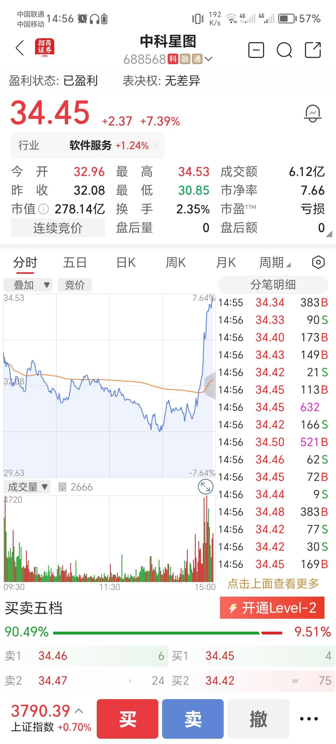中科星图，正宗的商业航天（重点方向）。此前发布过太空计划。
中科星图，主营业务包