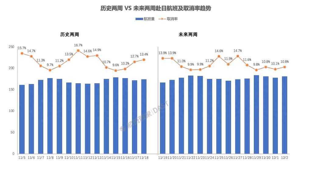 [心]50万张赴日机票被紧急取消，泰国、日媒齐发声，揭露了一个实事！

最近旅游