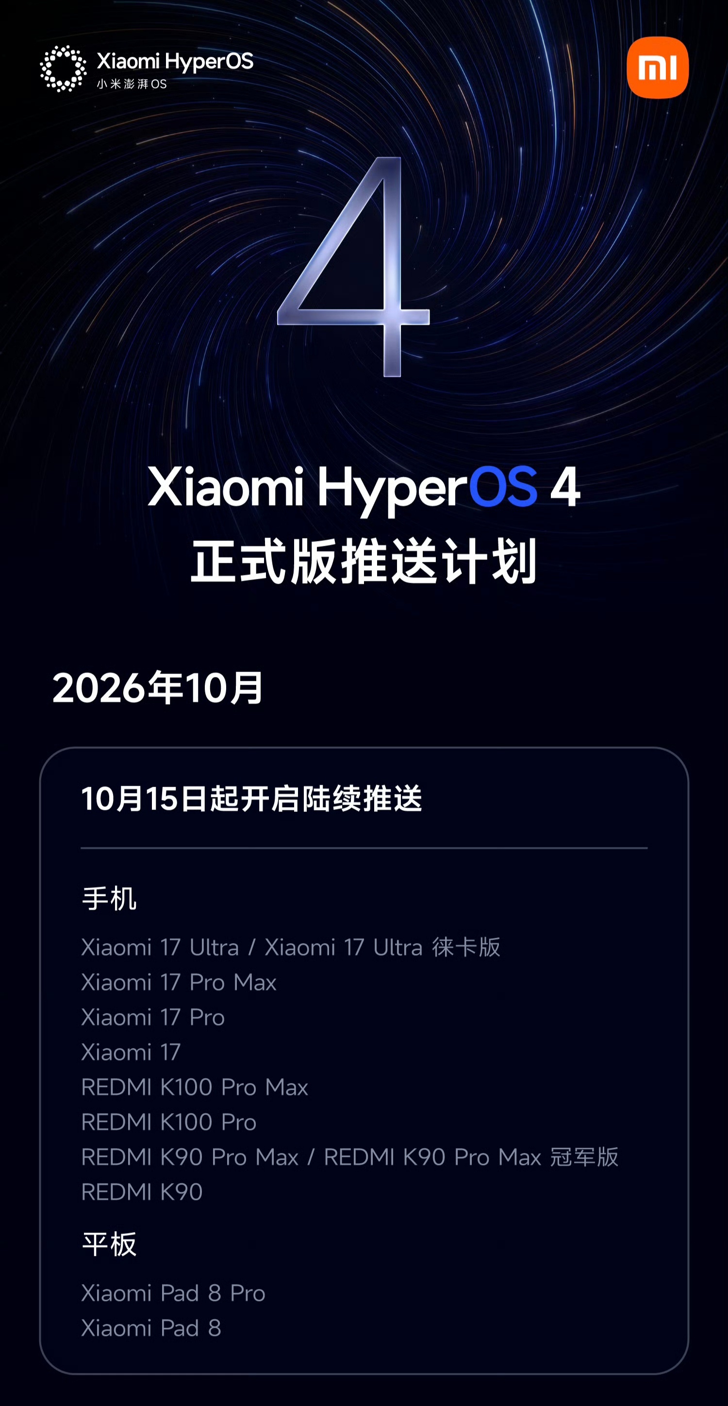 小米澎湃OS4 正式版今天开启陆续推送[流鼻血] ​​​