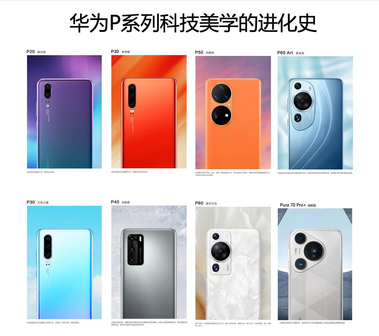 哪一代P系列是你心中的白月光呢？回顾华为P系列影像旗舰发展史华为Pura80 ​