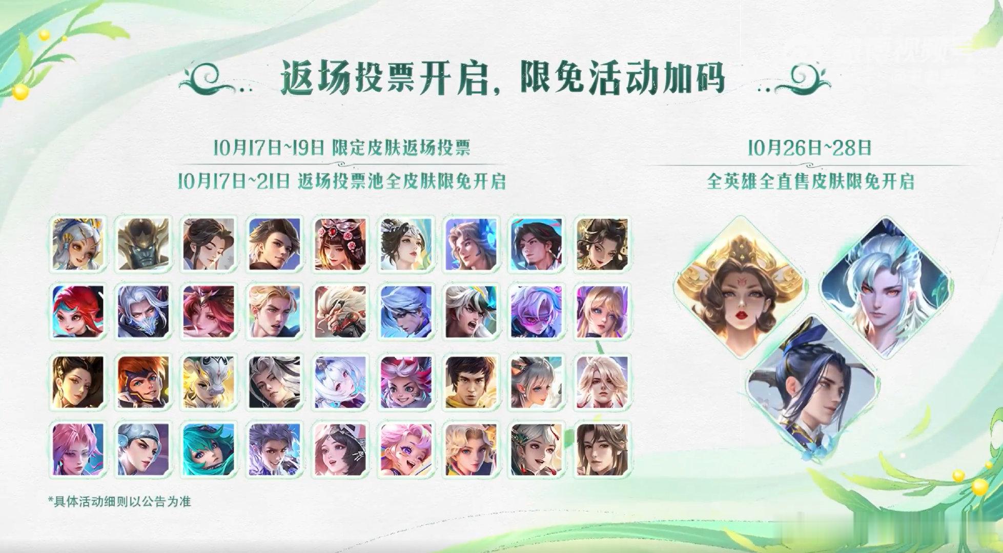 36款限定皮肤返场投票，盲猜我猴哥的齐天大圣第一名[doge] ​​​