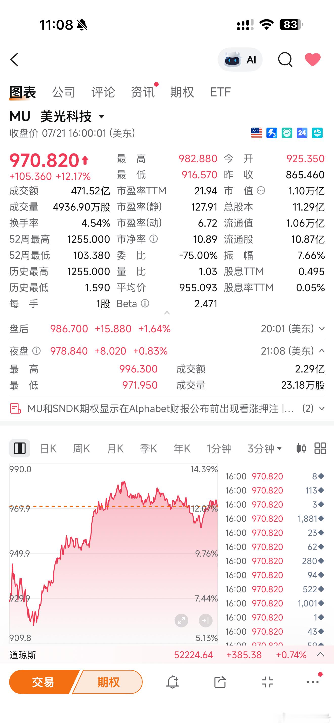 因为之前有讨厌鬼每天都来偷看我微博还不关注，所以我有一段时间没发股票持仓了。可以