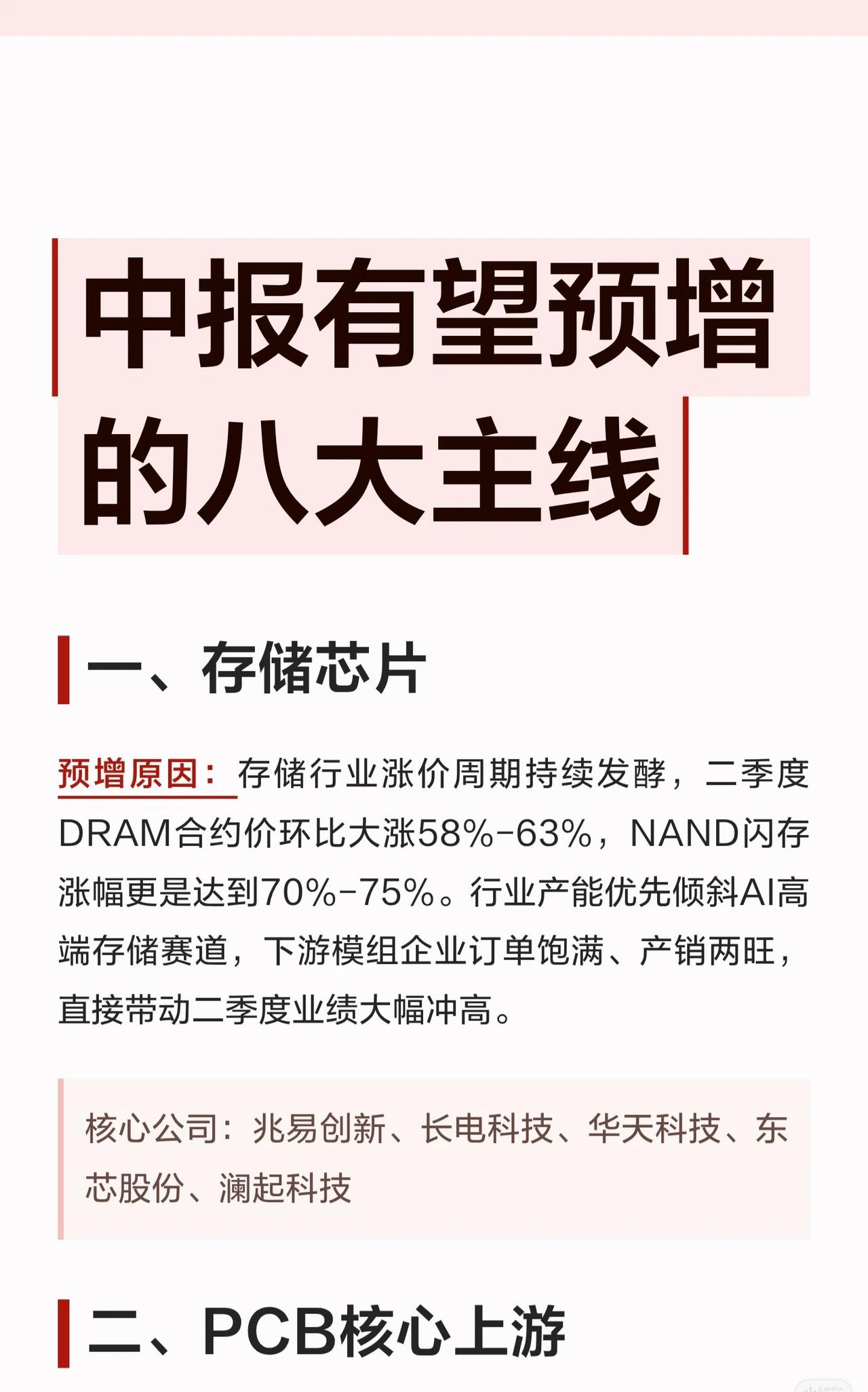 【中报行情来袭！这八大科技主线业绩有望“爆表”，提前收藏！】🚀

A股中报窗口