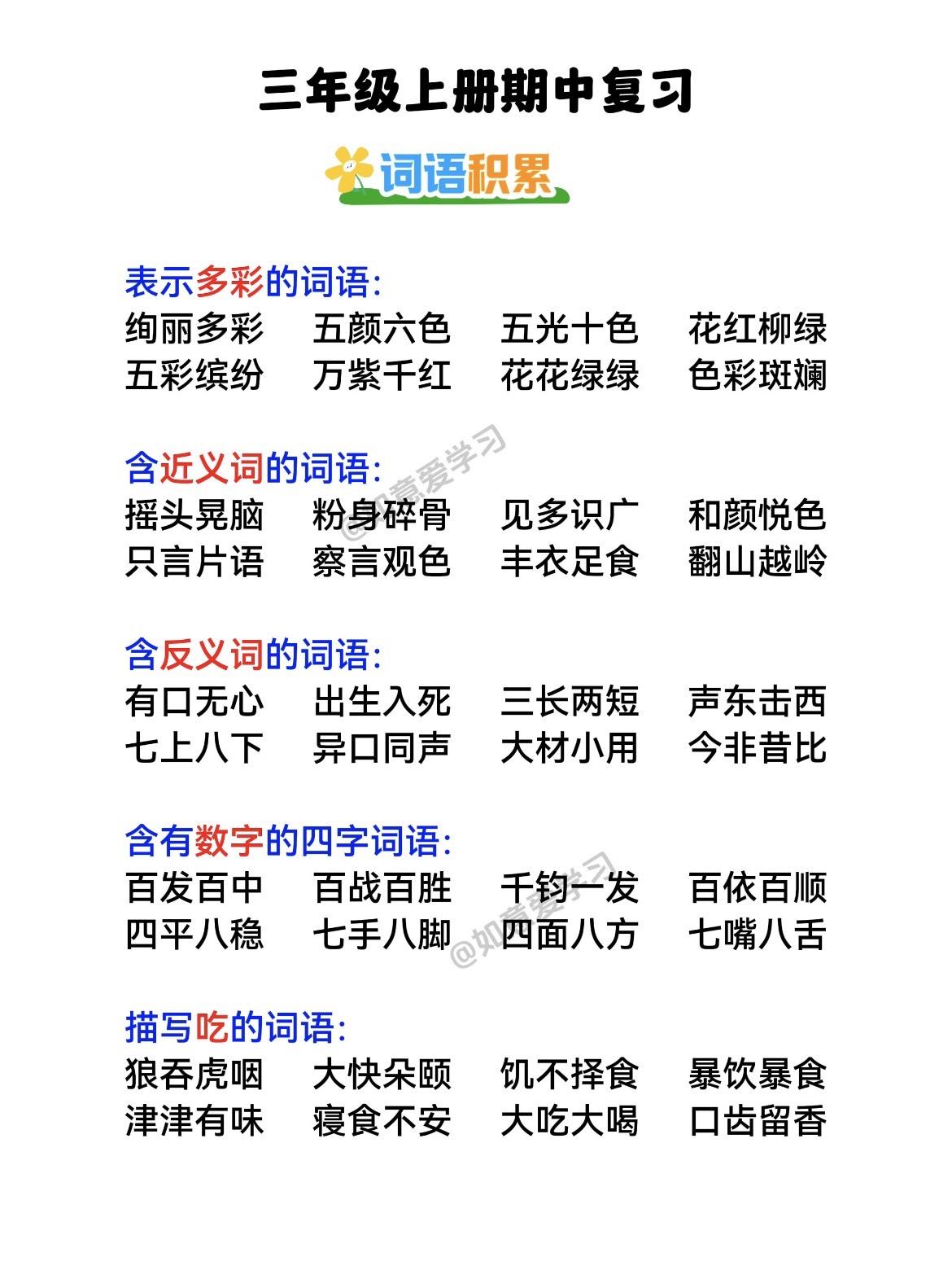 还有两天闺女就期中考试了，整理的《词语积累》复习用。还没有期中考的也截...