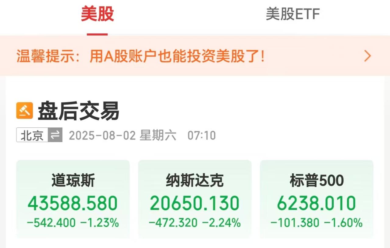 完了！一觉醒来，美股暴跌，中概股也大跌，下周的A股和港股悬了吗？还能继续修复吗？