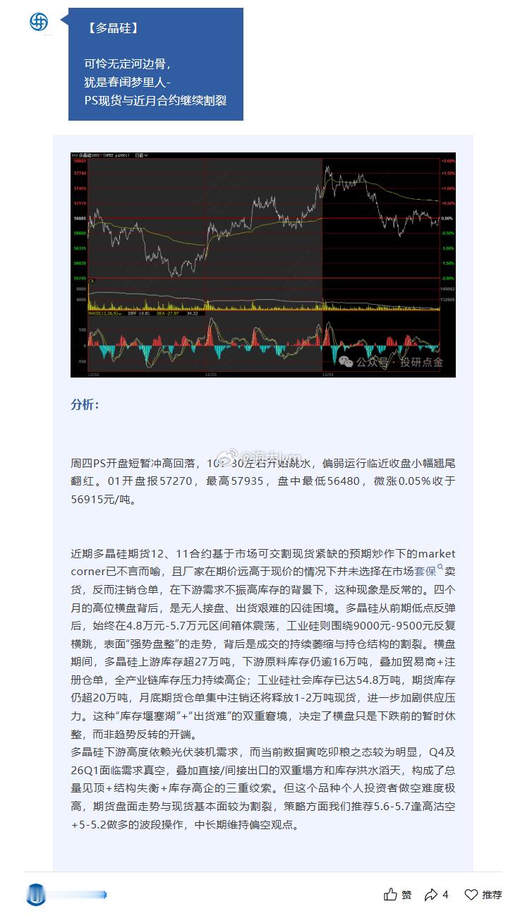 海通期货【多晶硅】点评：可怜无定河边骨，犹是春闺梦里人-PS现货与近月合约继续割