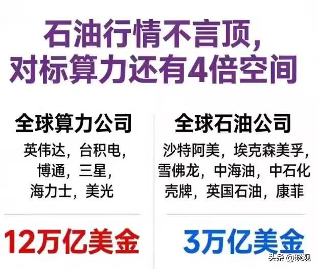 哎呀，明天石油继续涨。