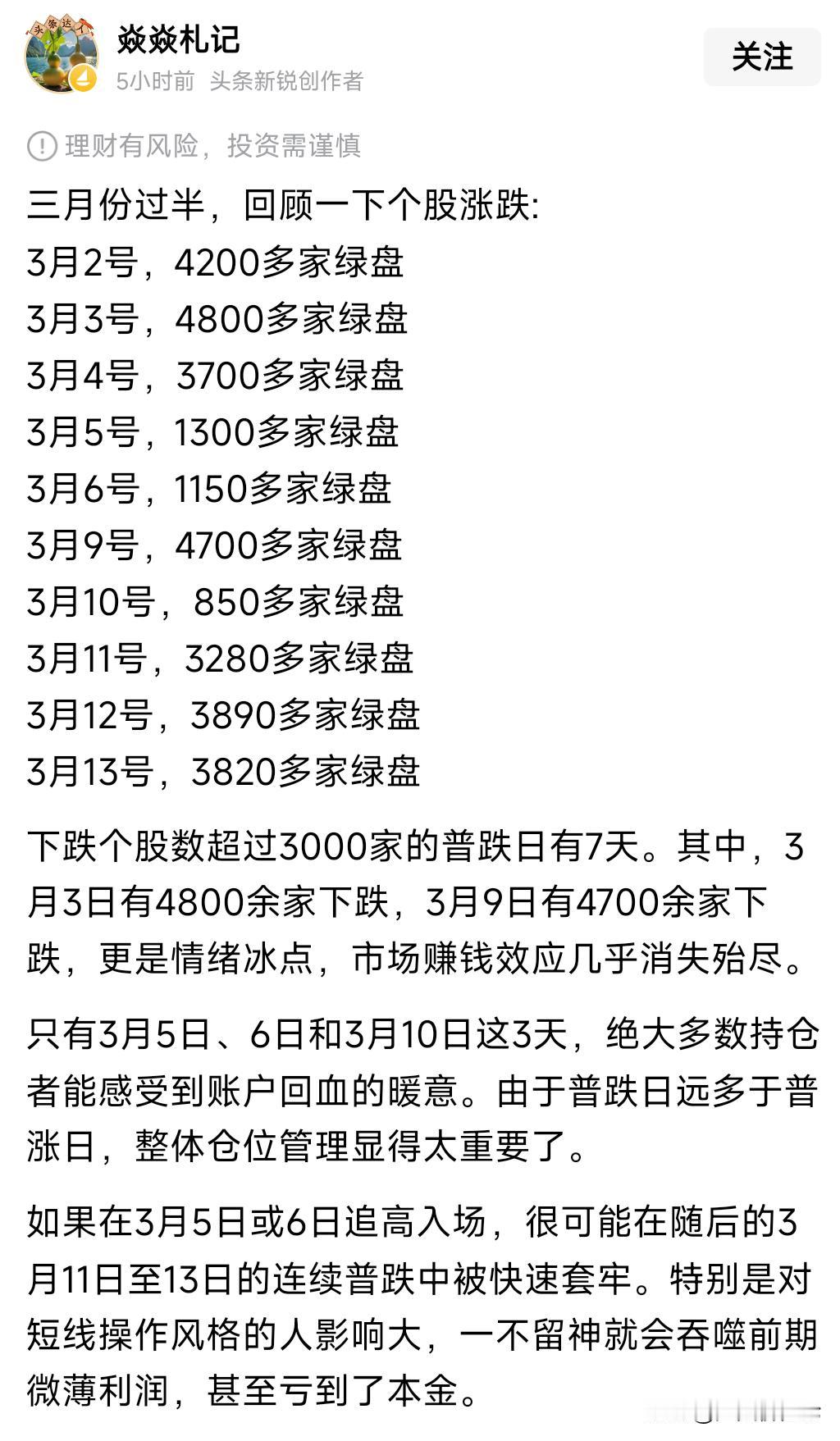 如此明显的亏钱效应，再次告诫散户投资者必须重新认识量化风行之后的A股市场。在我的