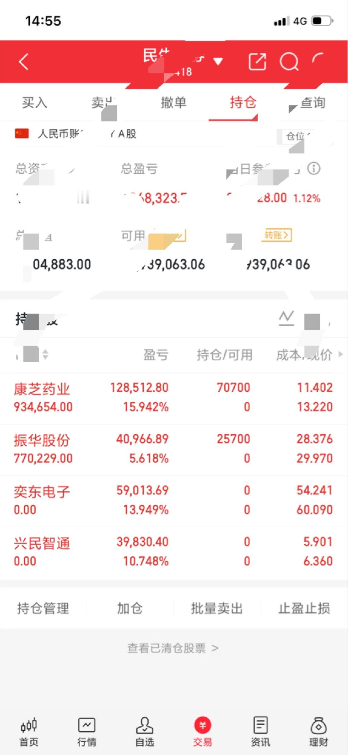 今天卖出：奕东电子、兴民智通今天买入：康芝药业、振华股份还是期待有肉吃… 喜欢短