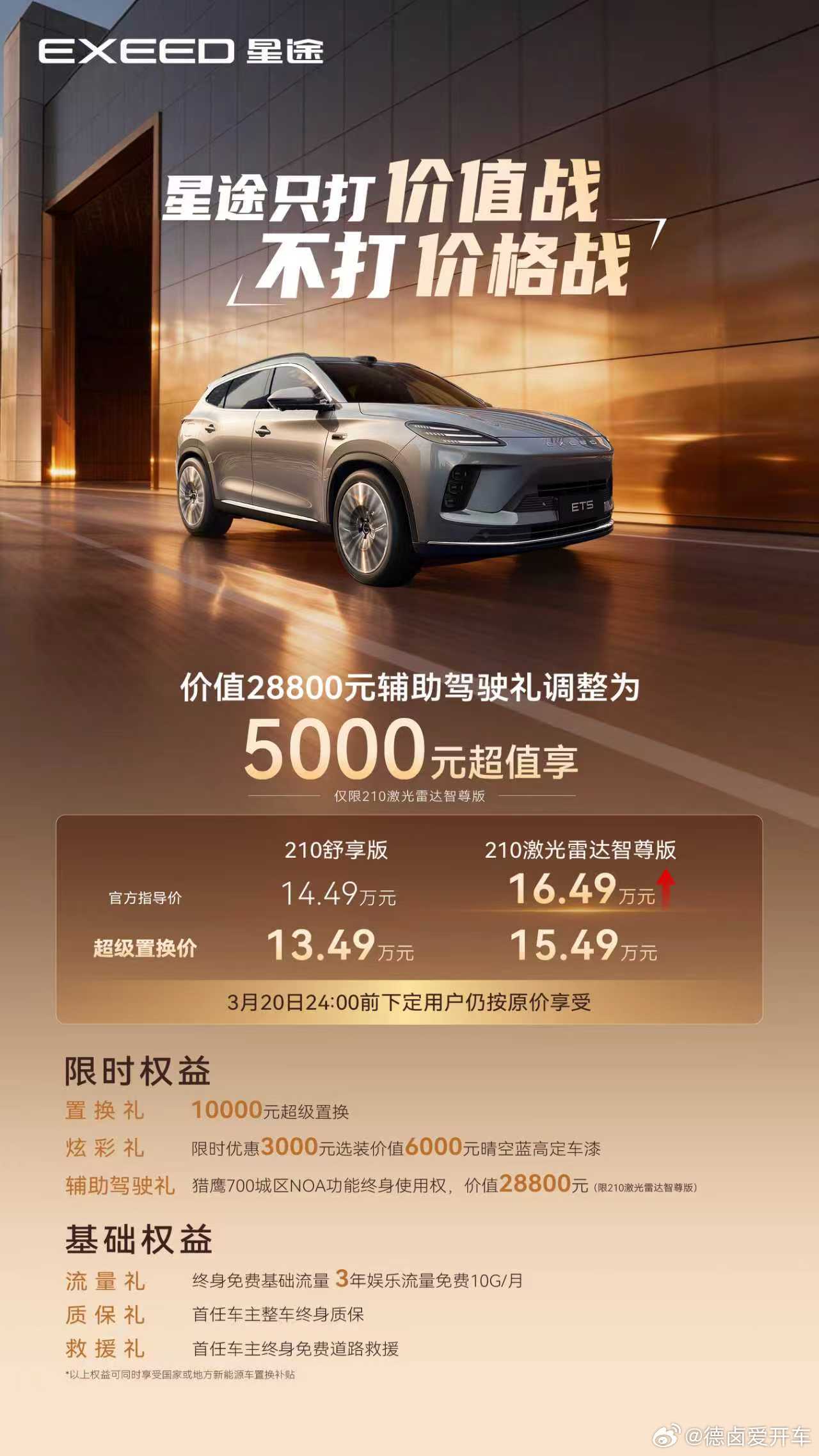 2026年的第一个涨价？下一个又会是谁？奇瑞星途宣布星途ET5 激光雷达版价格上