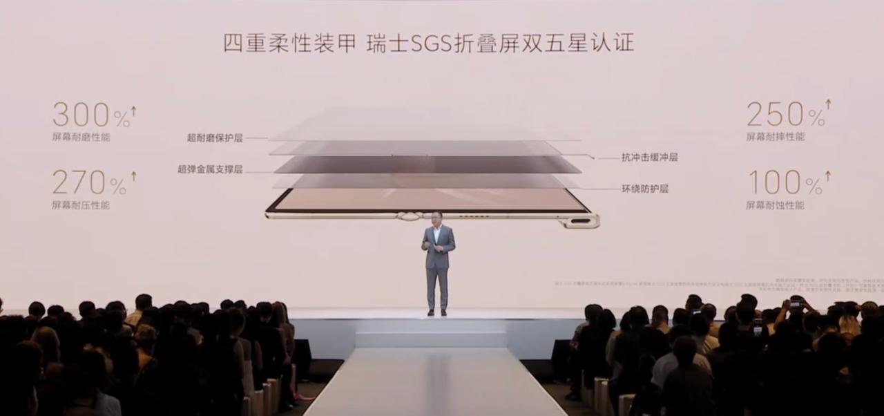 重点来了，外折折叠屏的关键点就是耐用性，毕竟是用屏幕当边框。#荣耀VPurse#