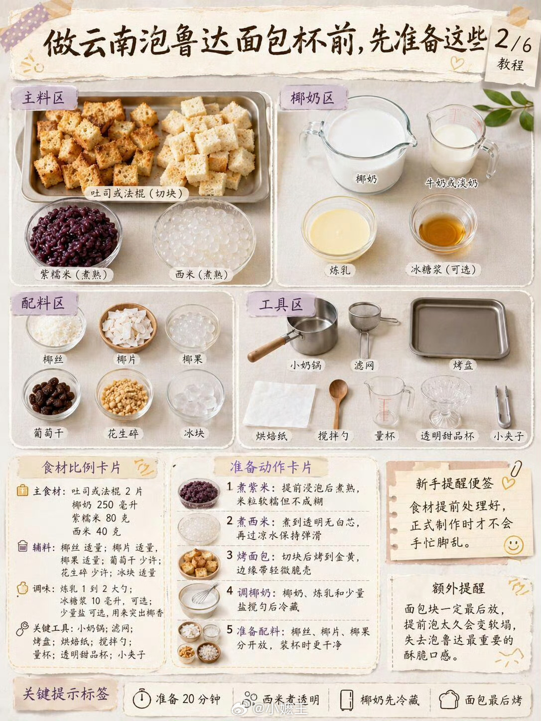 盼星星盼月亮，古茗泡鲁达终于回来了泡鲁达