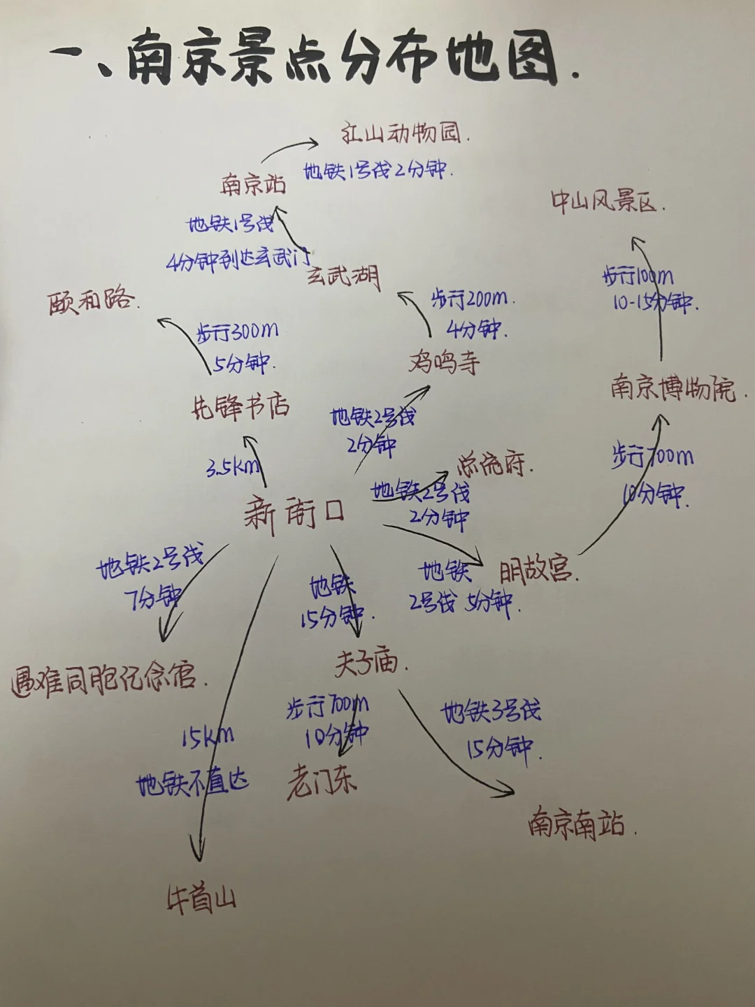 南京旅游攻略｜土著闺蜜4h手写～😹😹
