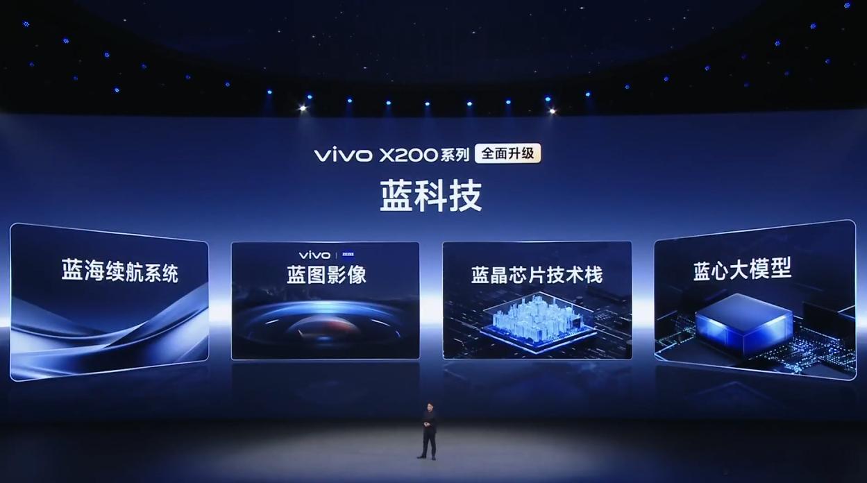 X200系列四大蓝科技 ​​​