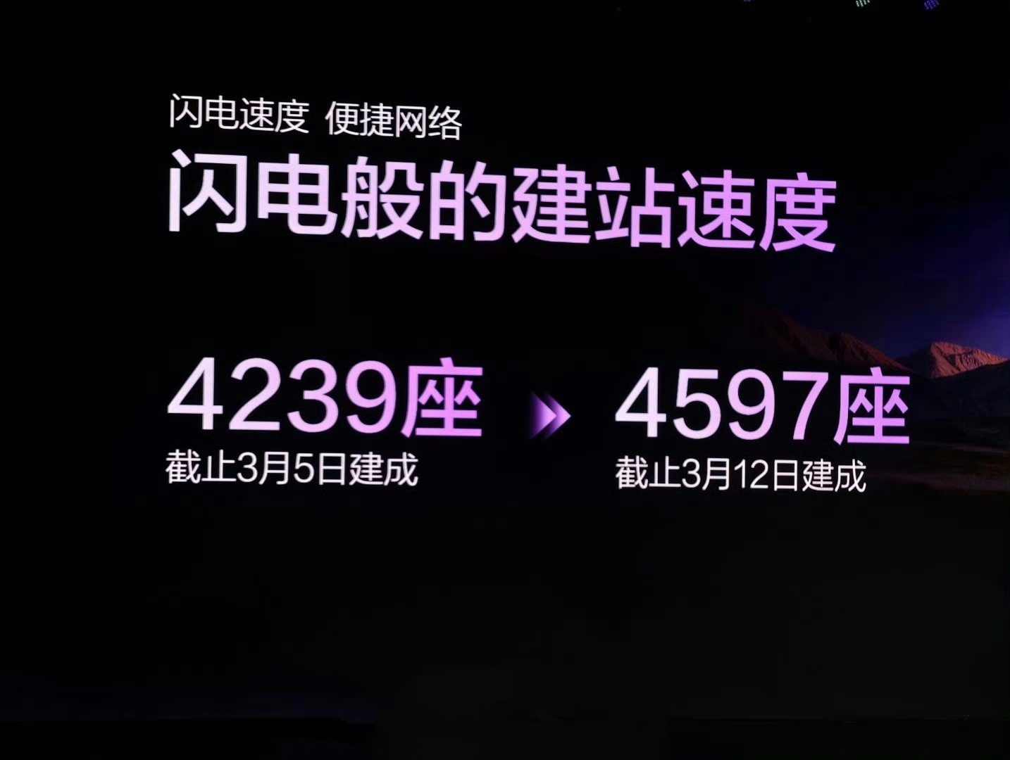 迪粉的闪充站建站进度，和官方的不一样呀，比亚迪的这个建站速度真快，比亚迪闪充站建