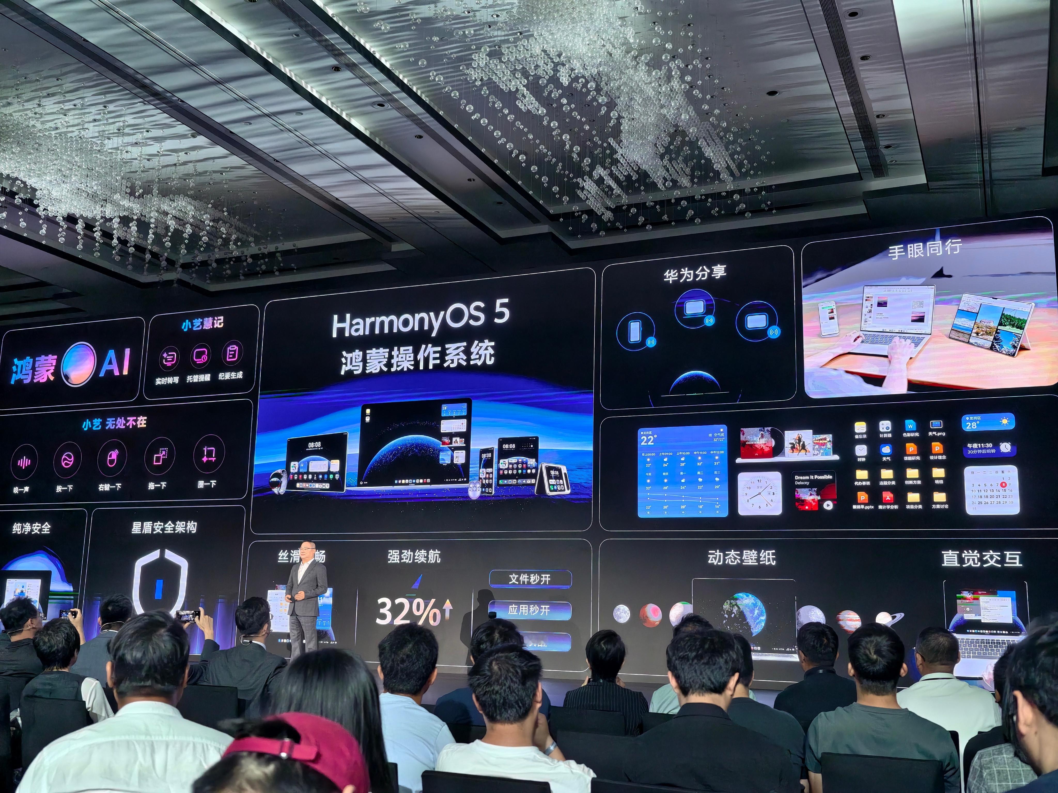 一张图看完鸿蒙电脑上的HarmonyOS5鸿蒙电脑，5月19日见！ ​​​