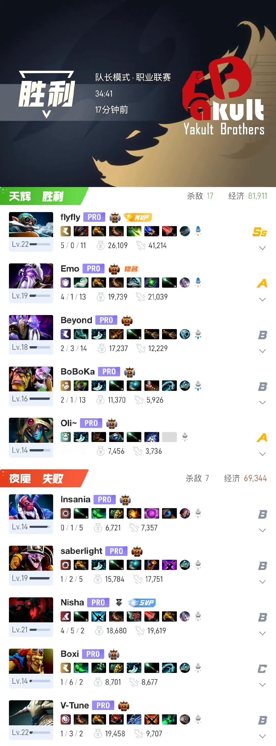 DOTA2: 梦幻联赛S26小组赛，YB战胜李逵

YB 2:0 Liquid