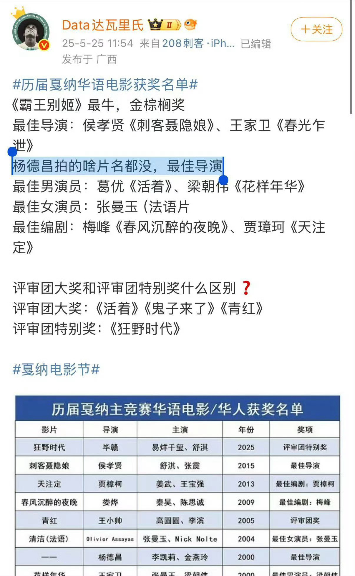 服了 好丢人就这种水平的天天鉴剧扑爆[笑cry] ​​​