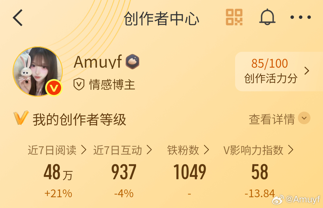 我素最落魄的红 