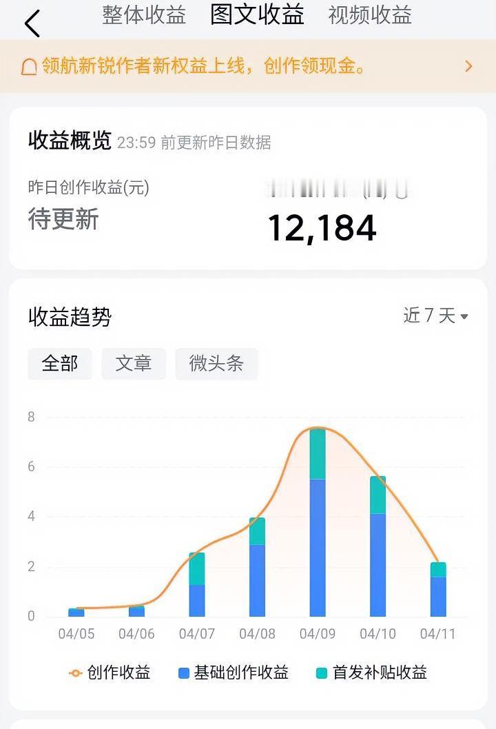 在头条月入几千块，还真不是骗人的，你的方向决定了你的收益。
有的朋友可能很不服气