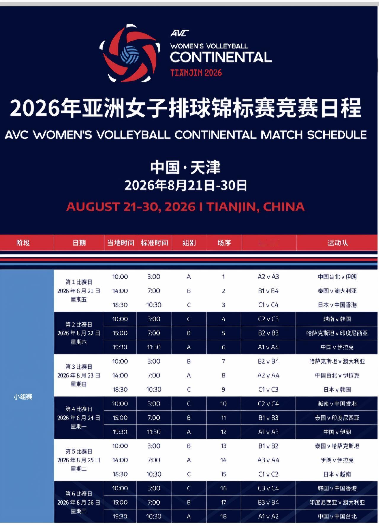 🔥2026年女排亚锦赛落户天津！中国女排赛程出炉，主场门票火热开抢！

🔥球