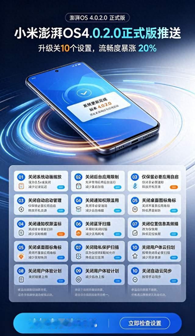 小米澎湃OS4.0.2.0正式版推送：升级关10个设置，流畅度暴涨20%