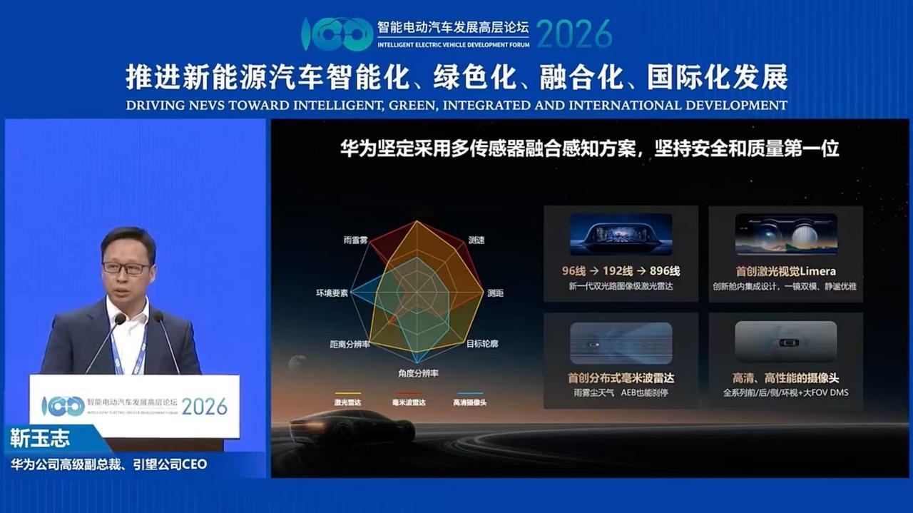4月11日，靳玉志参加智能电动汽车发展高层论坛时表示：华为乾崑在汽车产业的战略定
