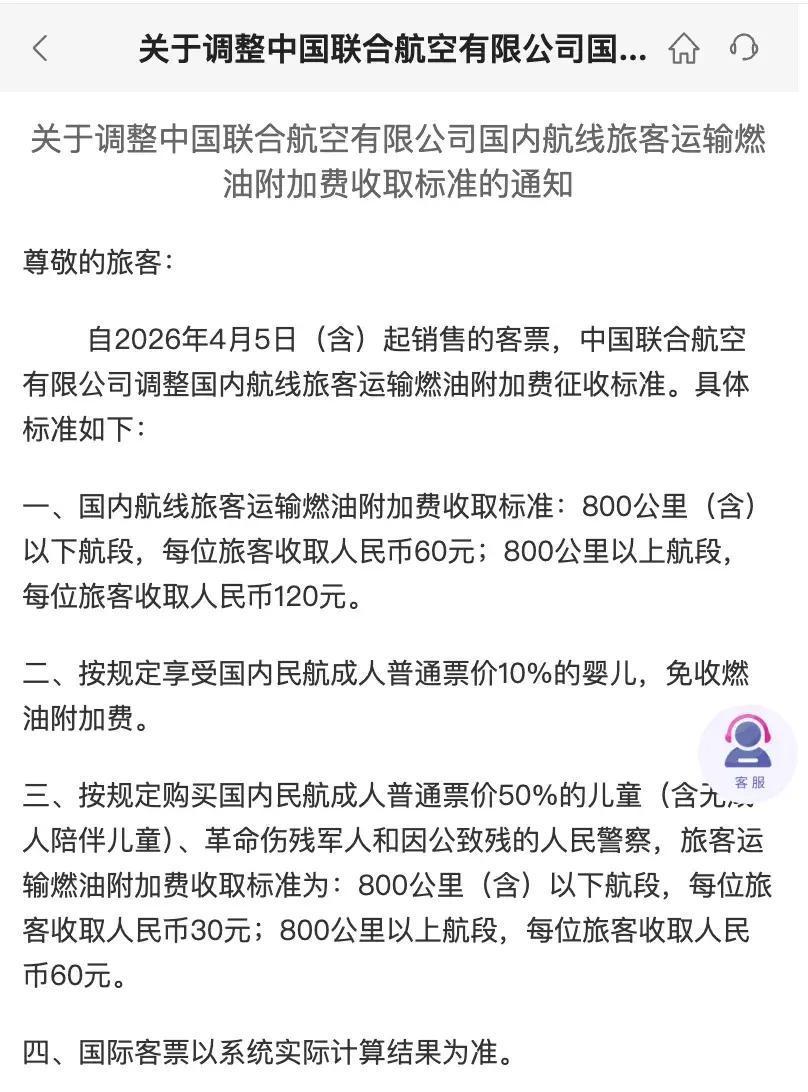 2026年4月1日，北京多家航司齐发公告，国内机票燃油费直线上涨60元起步，这波