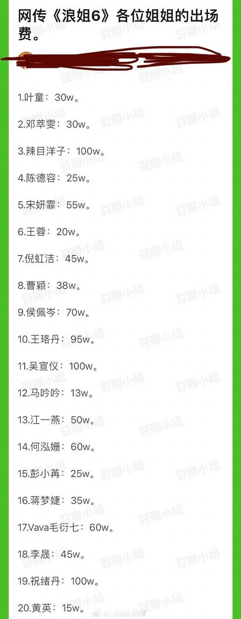 浪姐6女星出场费🍉 ​​​