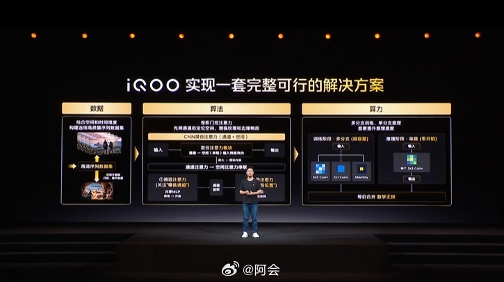 看完iQOO这场技术沟通会说实话，真挺厉害的前两天看的是蓝厂的8K Live今天