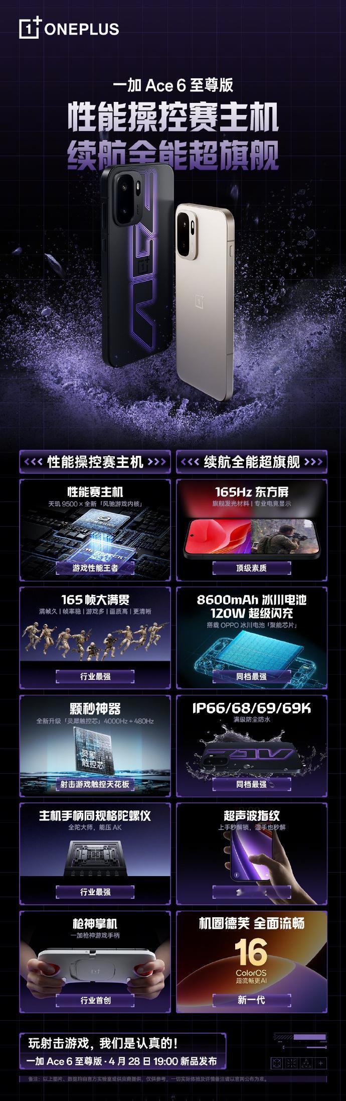 一加 Ace6 至尊版规格强悍、帧率表现出众 硬实力拉满 真正的强者无需多余赘述
