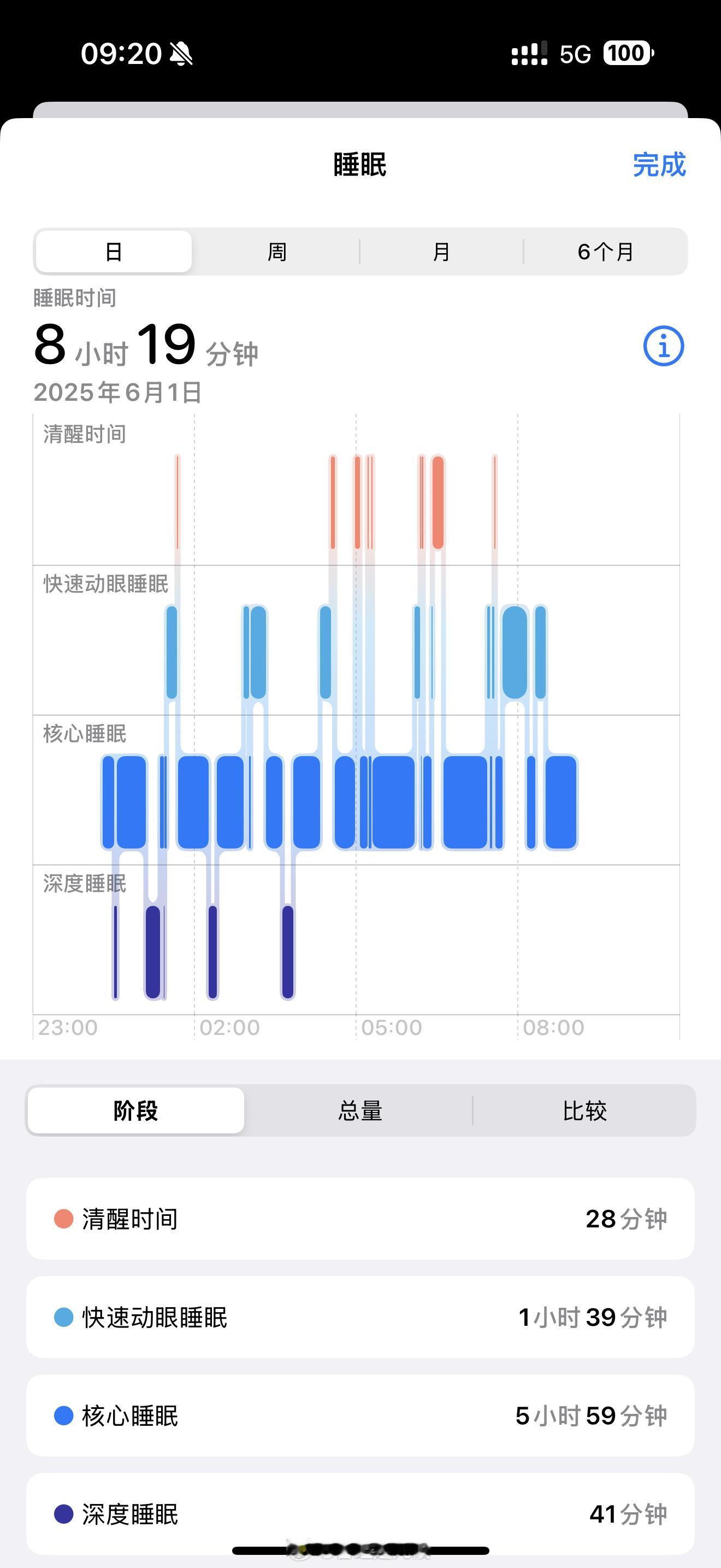 起床，继续开工[苦涩]2025北京国际音响展  ​​​