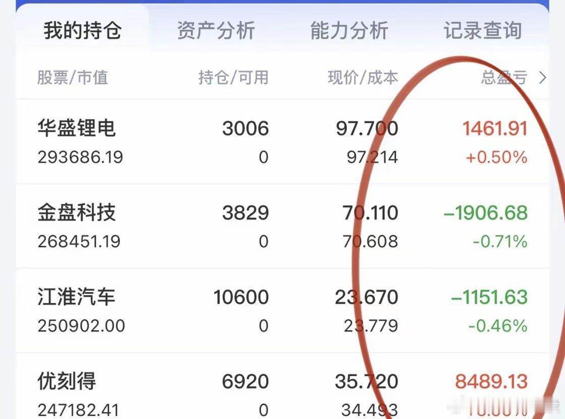 大和谐的盘面能维持到收盘吗？PCB和算力又攻起来了，PCB生益电子一马当先但曲高