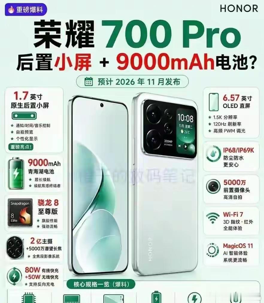 荣耀700 Pro爆料图直接炸场。荣耀这回是真敢堆料，9000mAh青海湖电池配