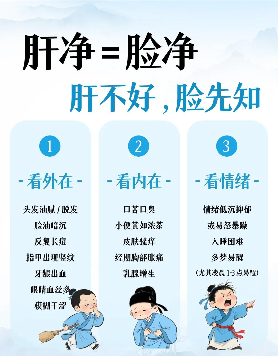 肝不好，脸先知。8大伤肝行为！