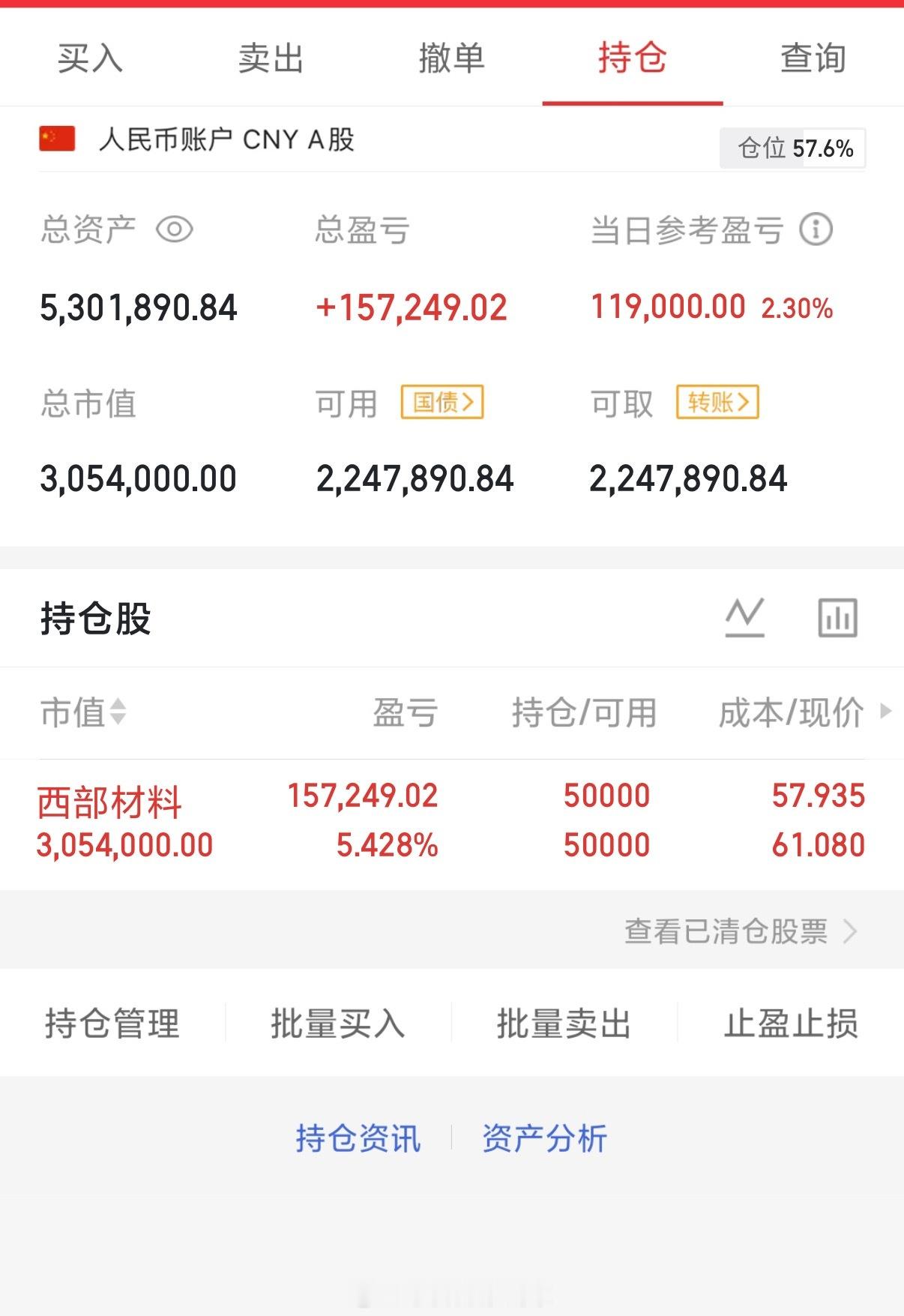 2026年6月3日，星期三（第90天）开启实盘翻倍之旅，大家一起来验证！！100